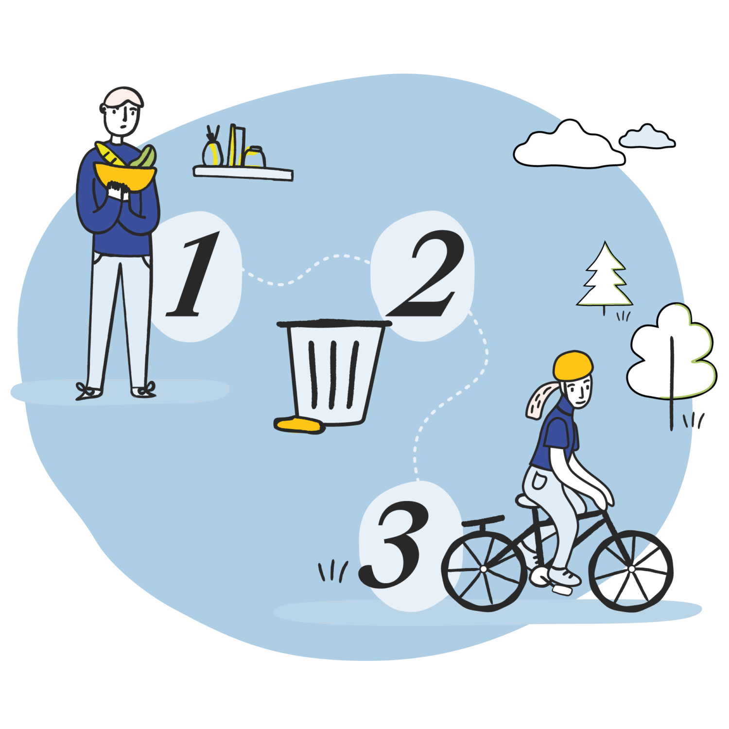 3 gestes qui comptent (beaucoup) pour le climat