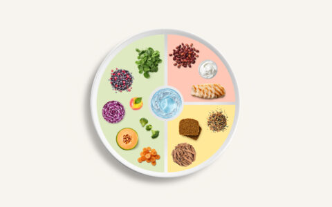 Adoptez l’assiette santé!