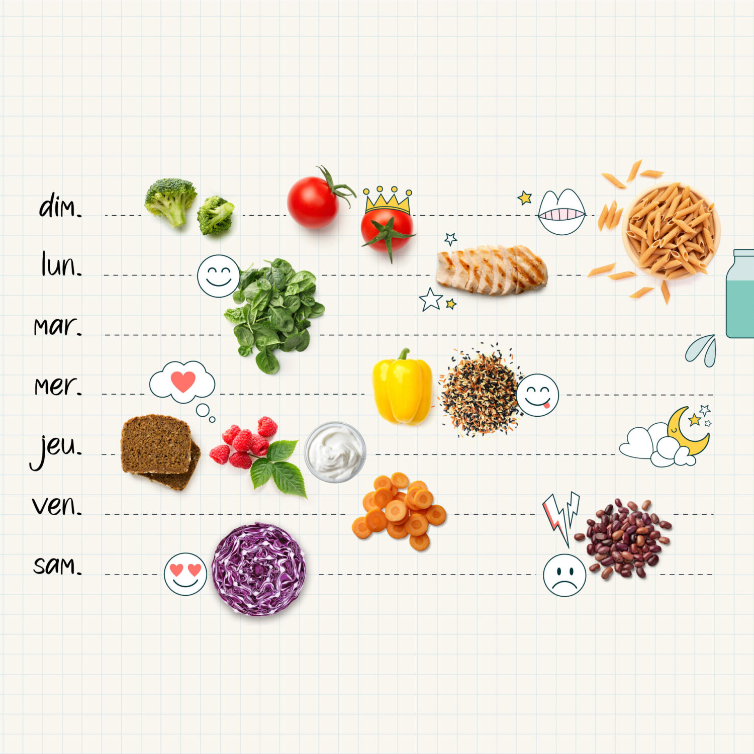 3 exercices pour mieux comprendre vos habitudes alimentaires