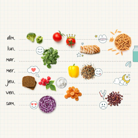3 exercices pour mieux comprendre vos habitudes alimentaires